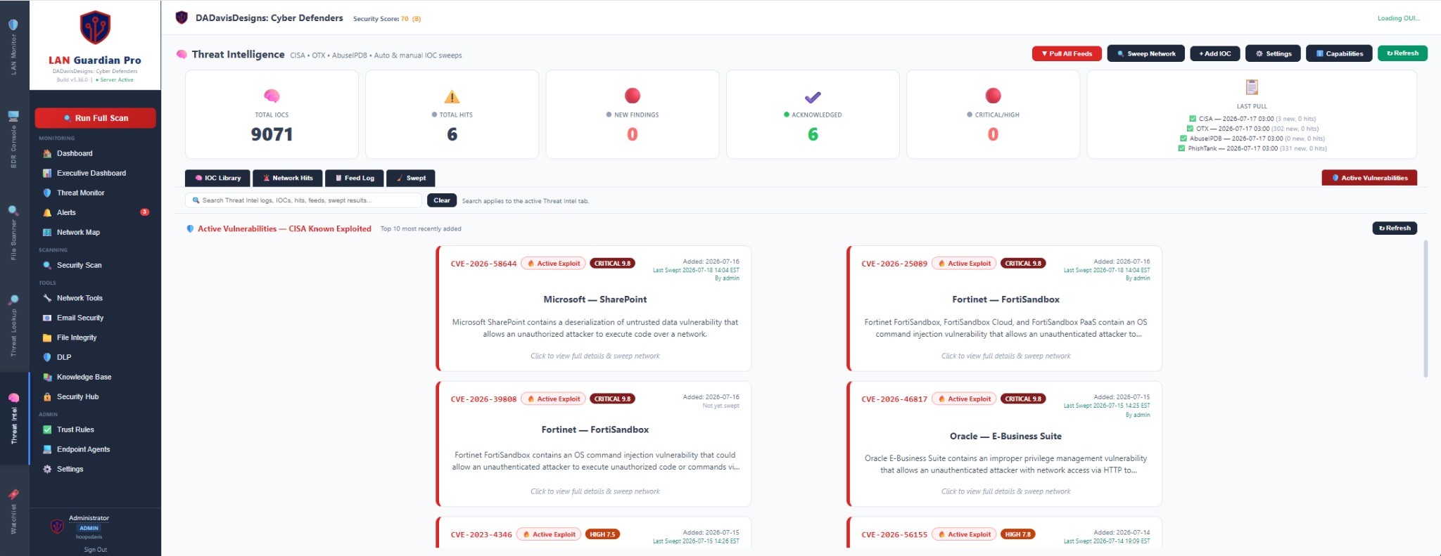 LAN Guardian Pro active vulnerability intelligence